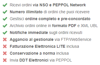 ordine ddt elettronico peppol prezzi1