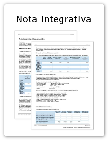 Analisi di bilancio Lettura e interpretazione